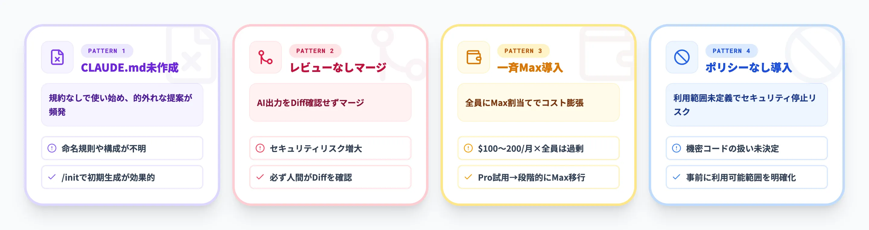 よくある導入の失敗パターン