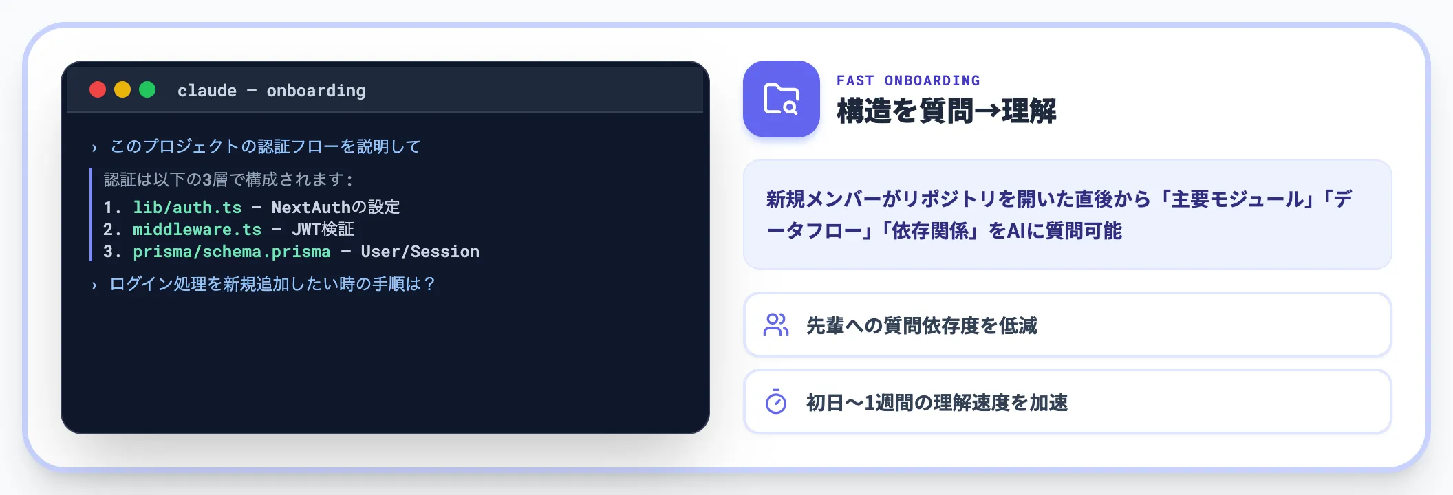 コードベース理解・オンボーディング