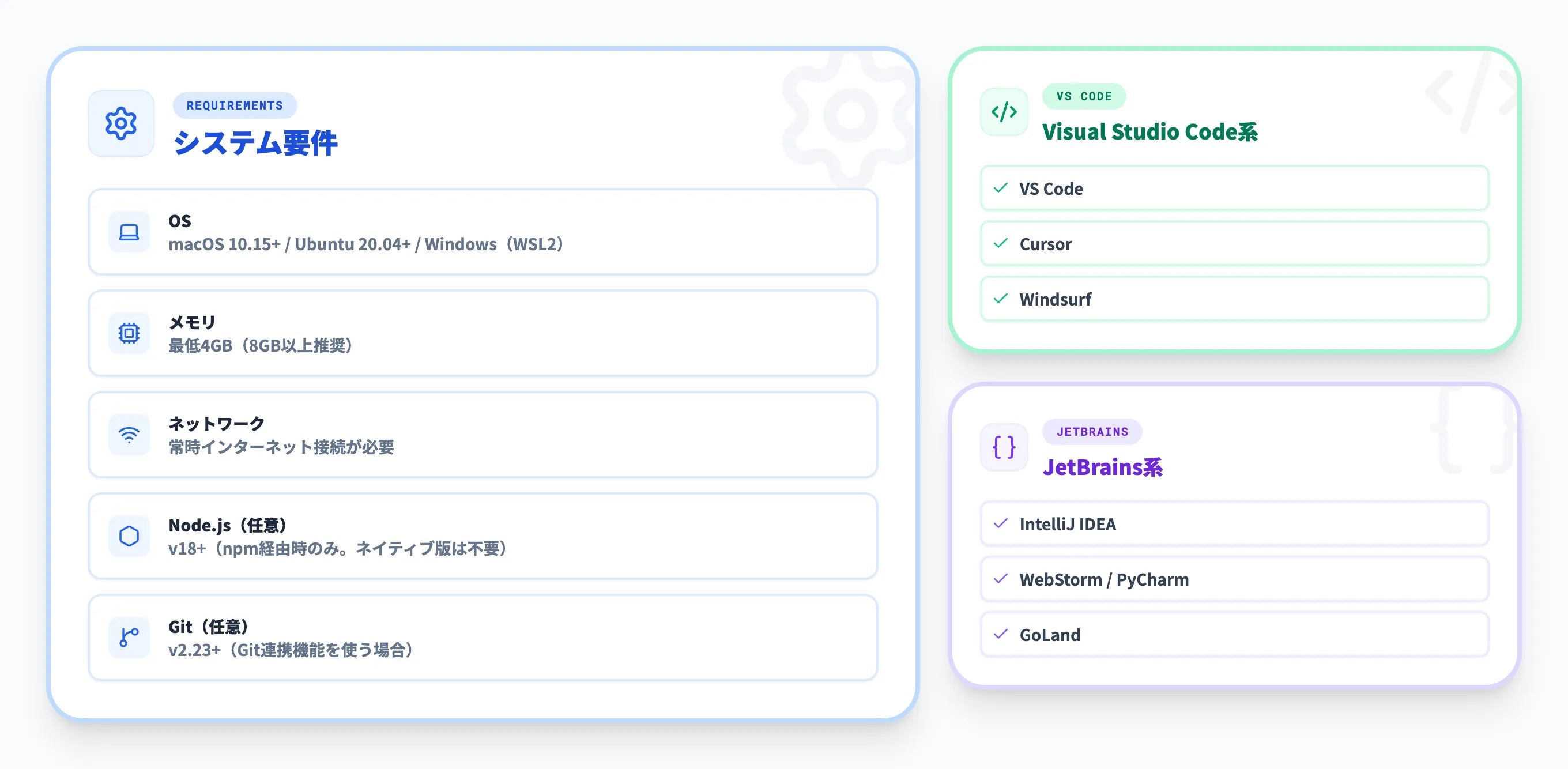 システム要件と対応IDE