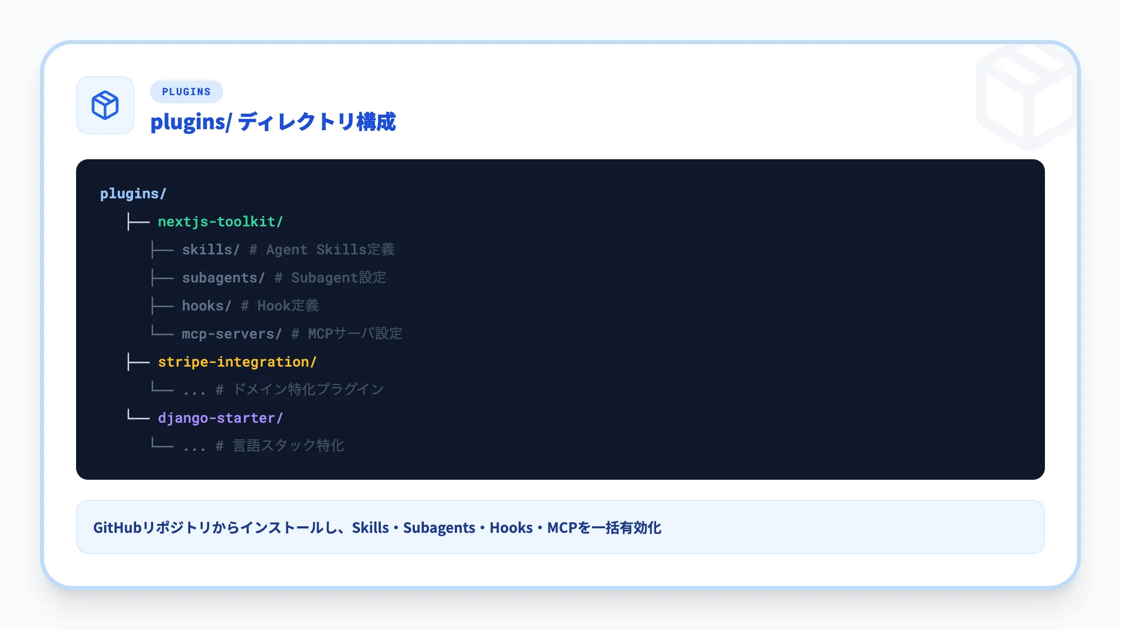 プラグインとマーケットプレイス