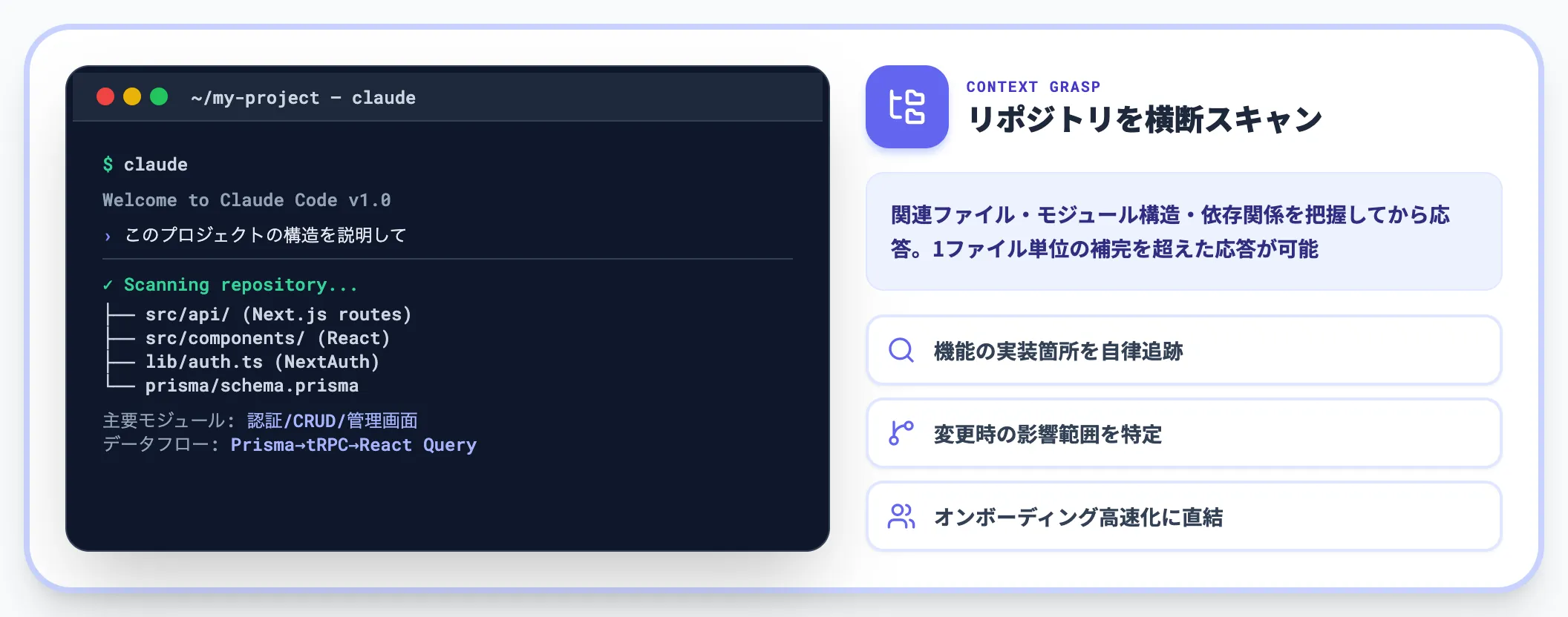 プロジェクト全体の理解と探索