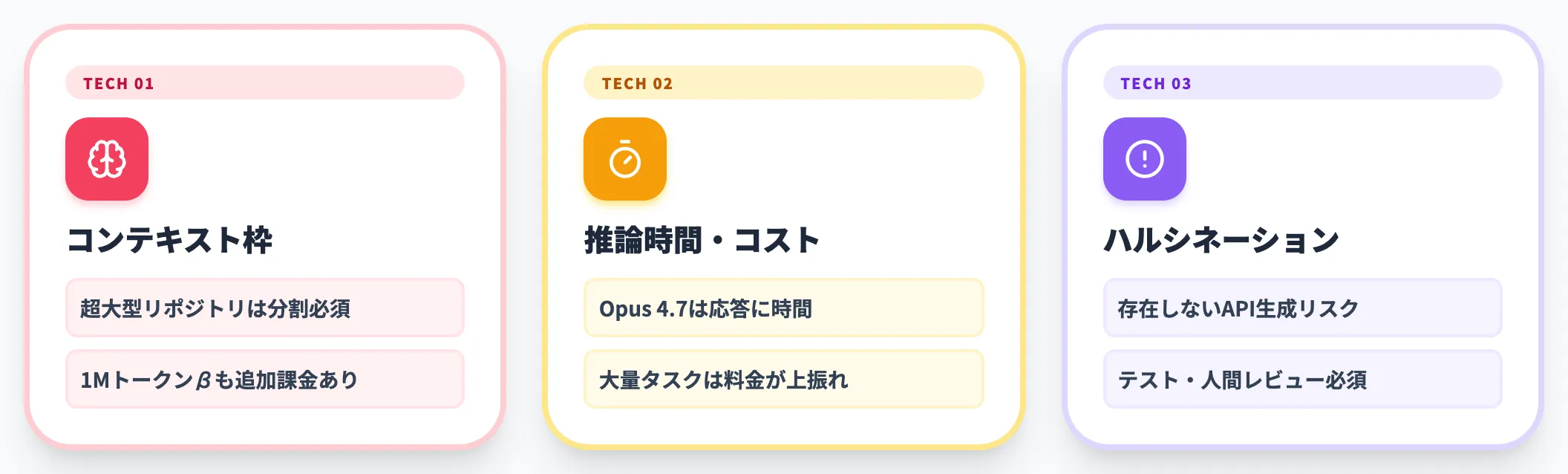 技術的制約