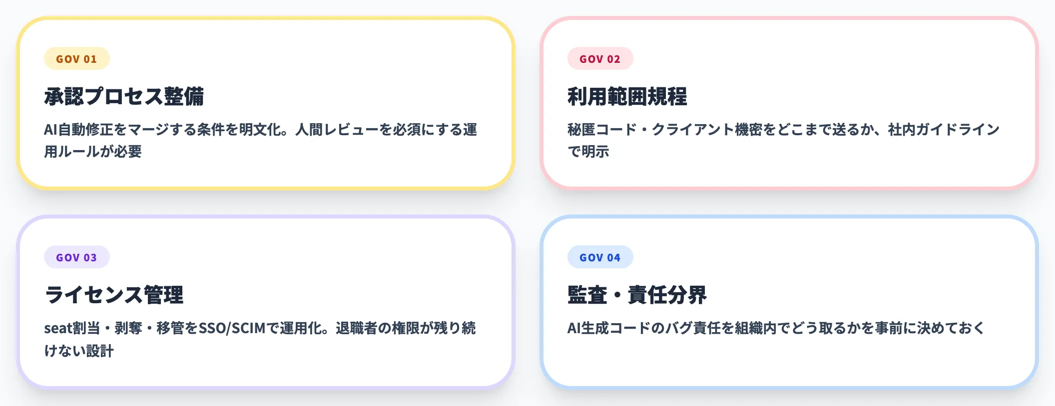組織・ガバナンス制約