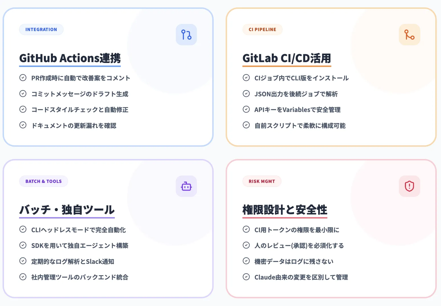 CI/CD連携と自動化（GitHub Actions / GitLab CI/CD）