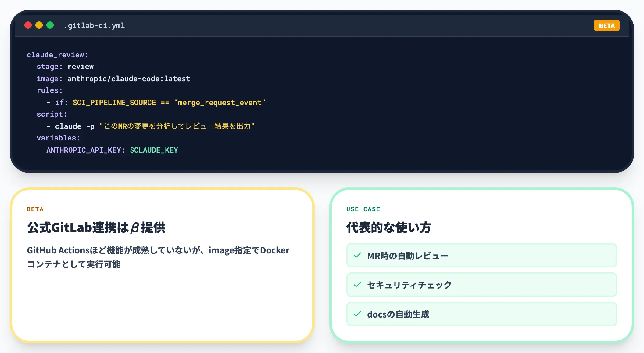 GitLab CI/CD連携（beta）