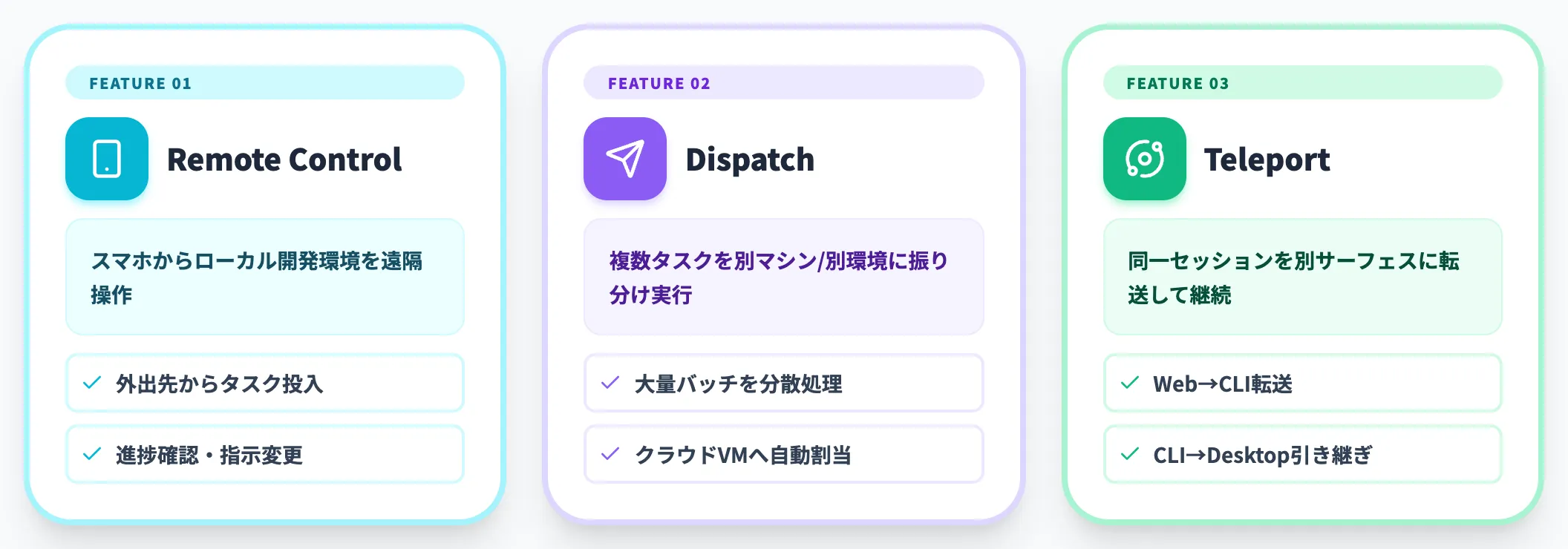 Remote Control・Dispatch・Teleport