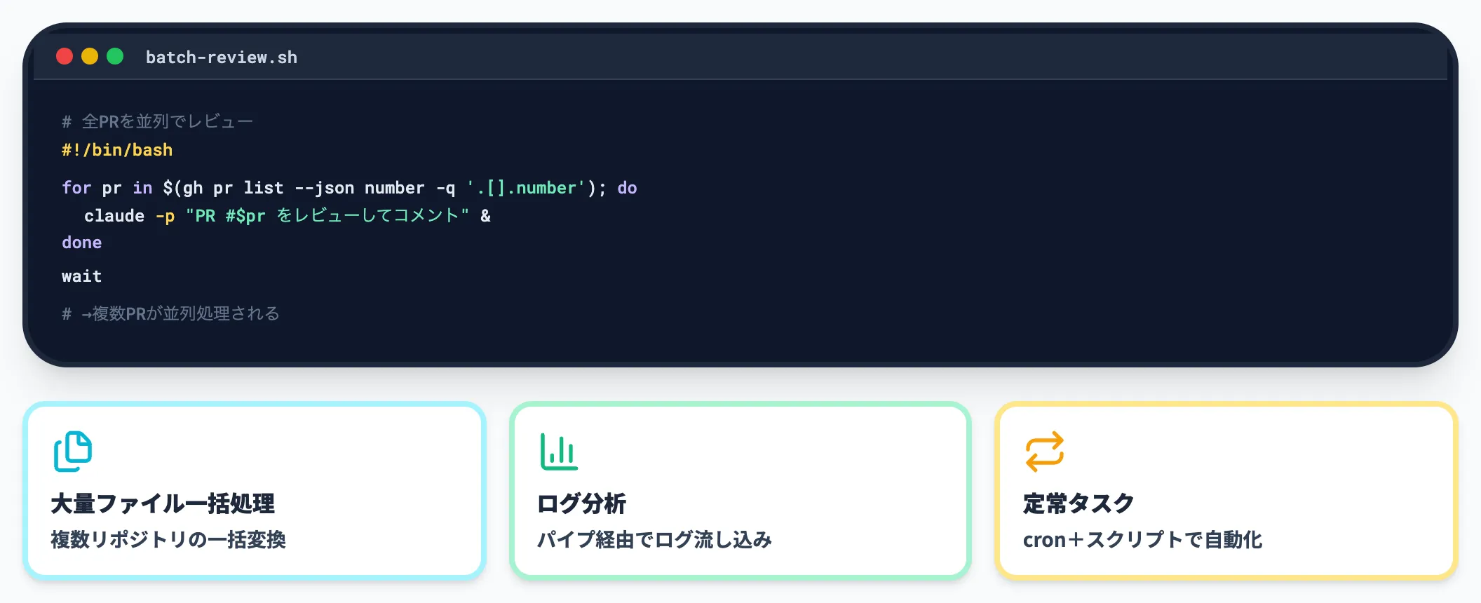 SDK headlessによるバッチ自動化