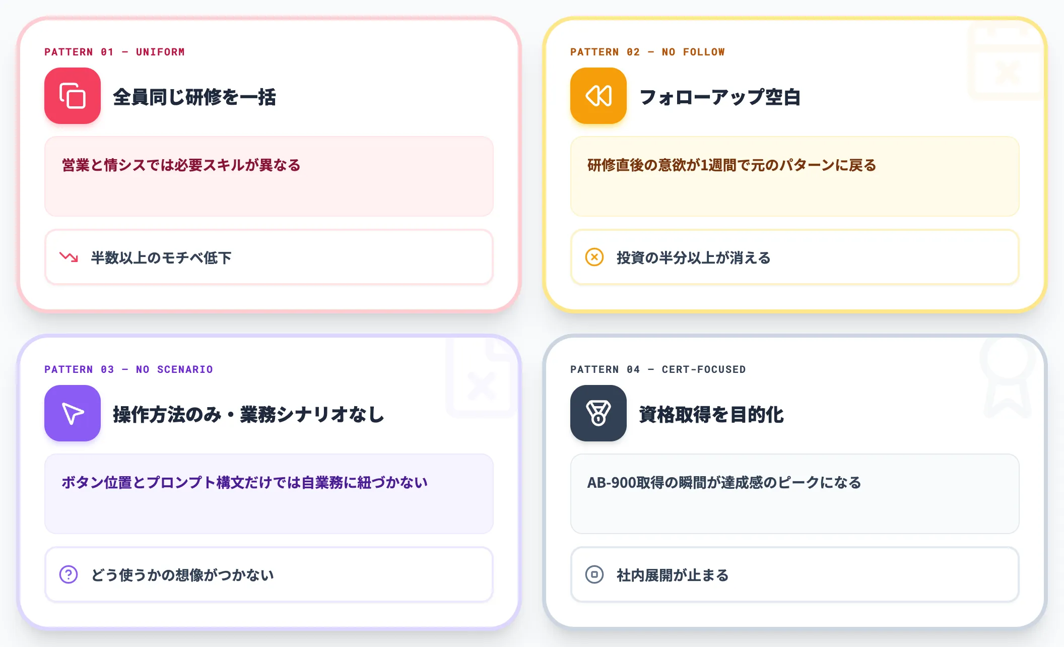 よくある失敗パターン