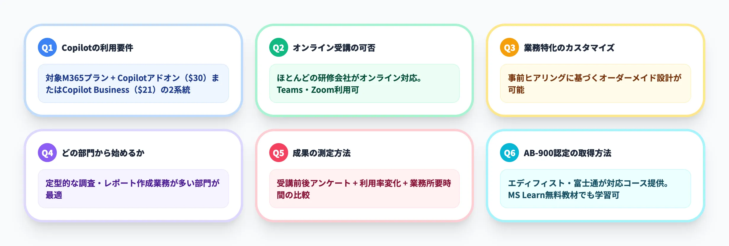 よくある質問