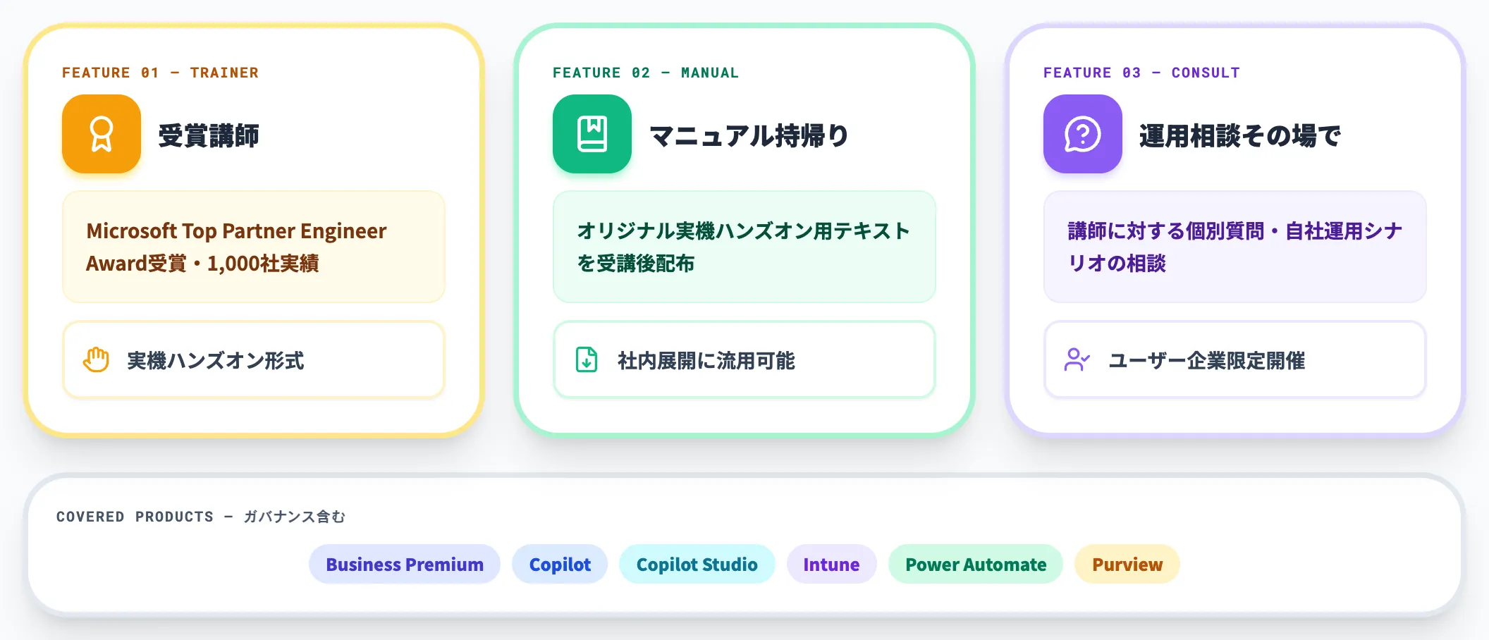 ソフトクリエイトのSoftcreate Premium Workshop