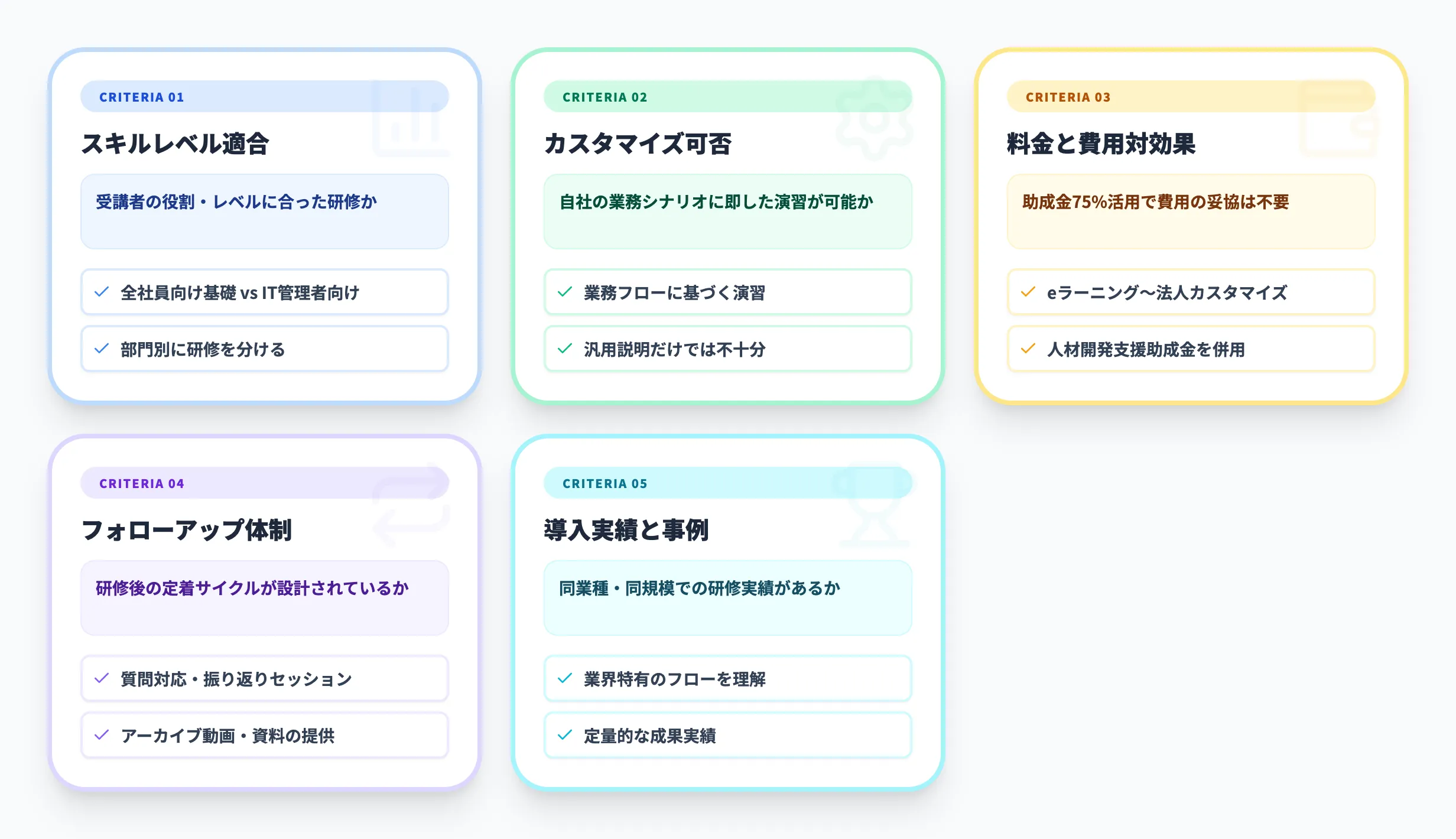 Copilot研修の選び方