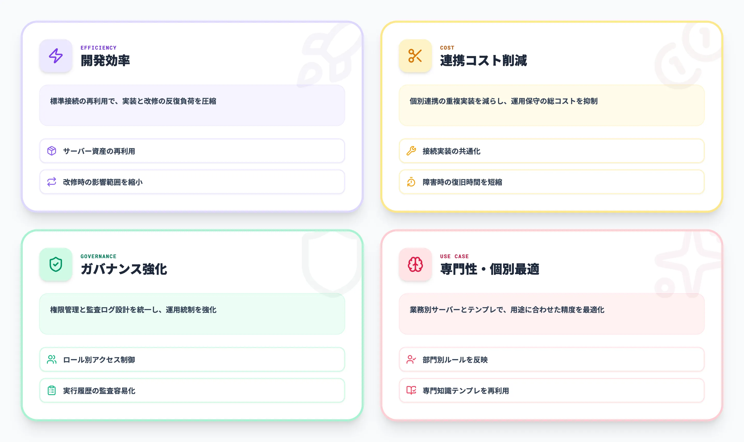 MCPを導入するメリットとユースケース