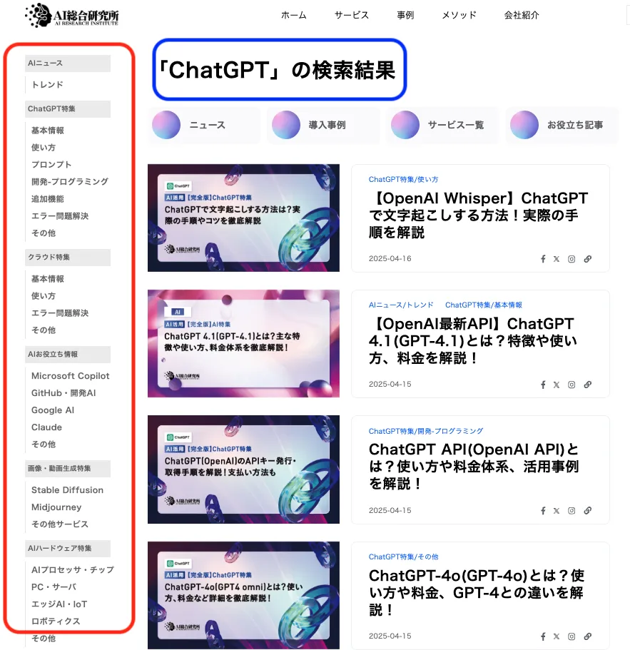 検索結果の表示