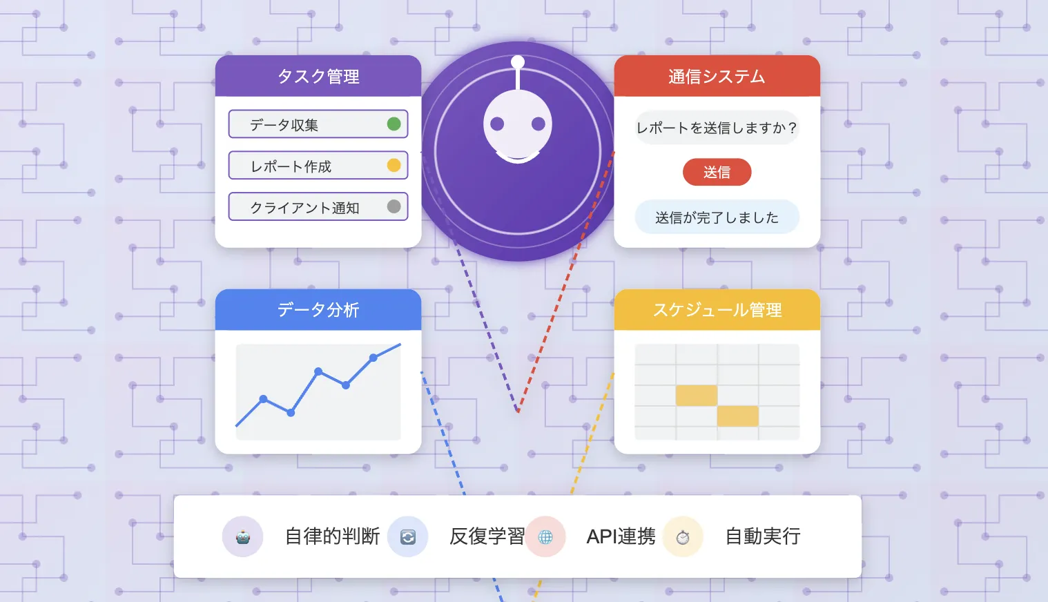AIエージェントイメージ