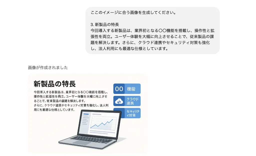 実際の画像生成例
