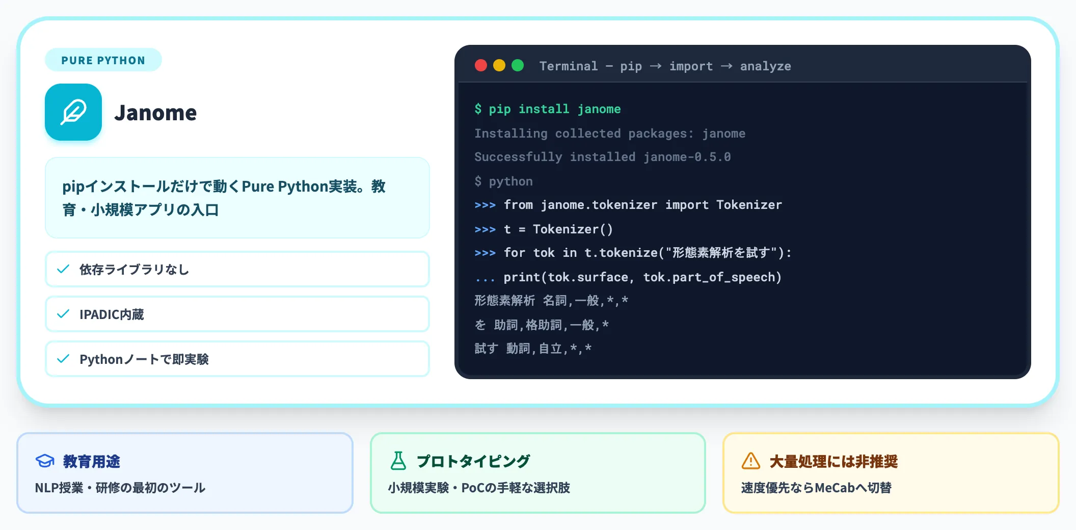 Janome Pure Pythonの入門ツール