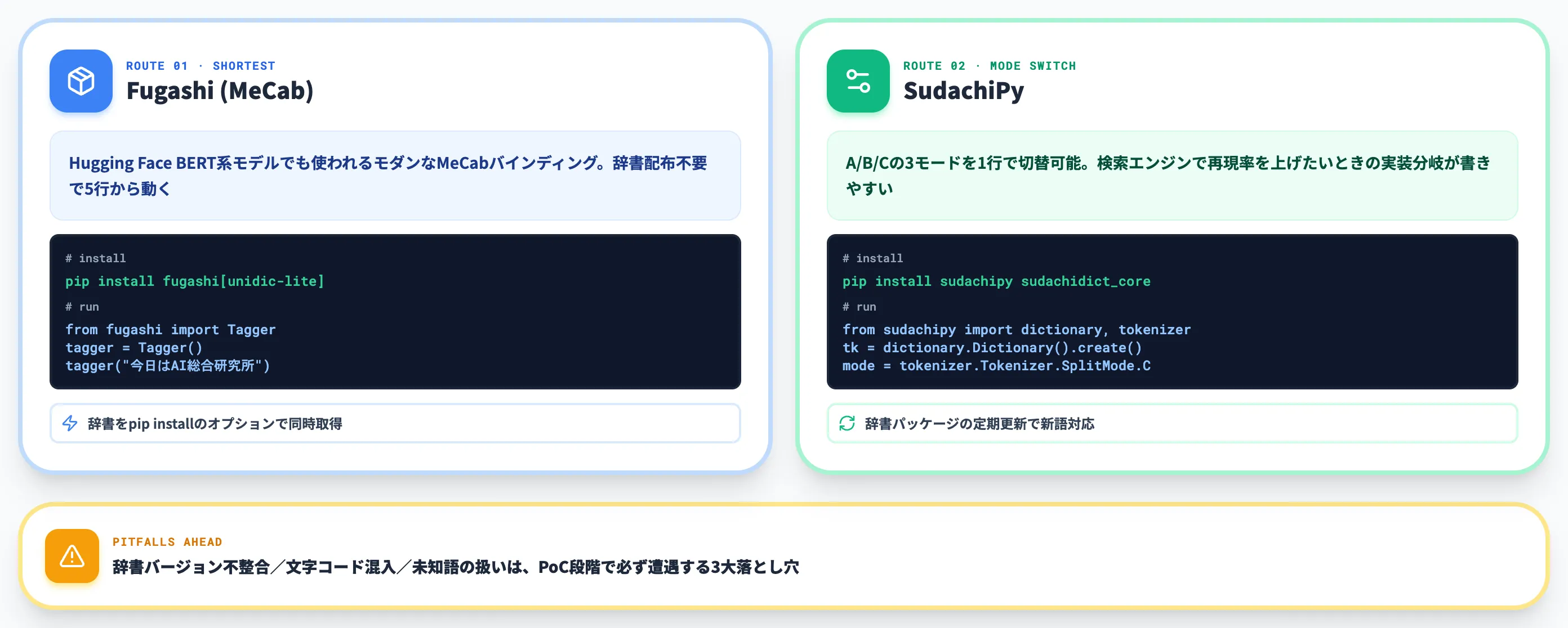 Pythonで形態素解析を試す 実装の入口と詰まりポイント