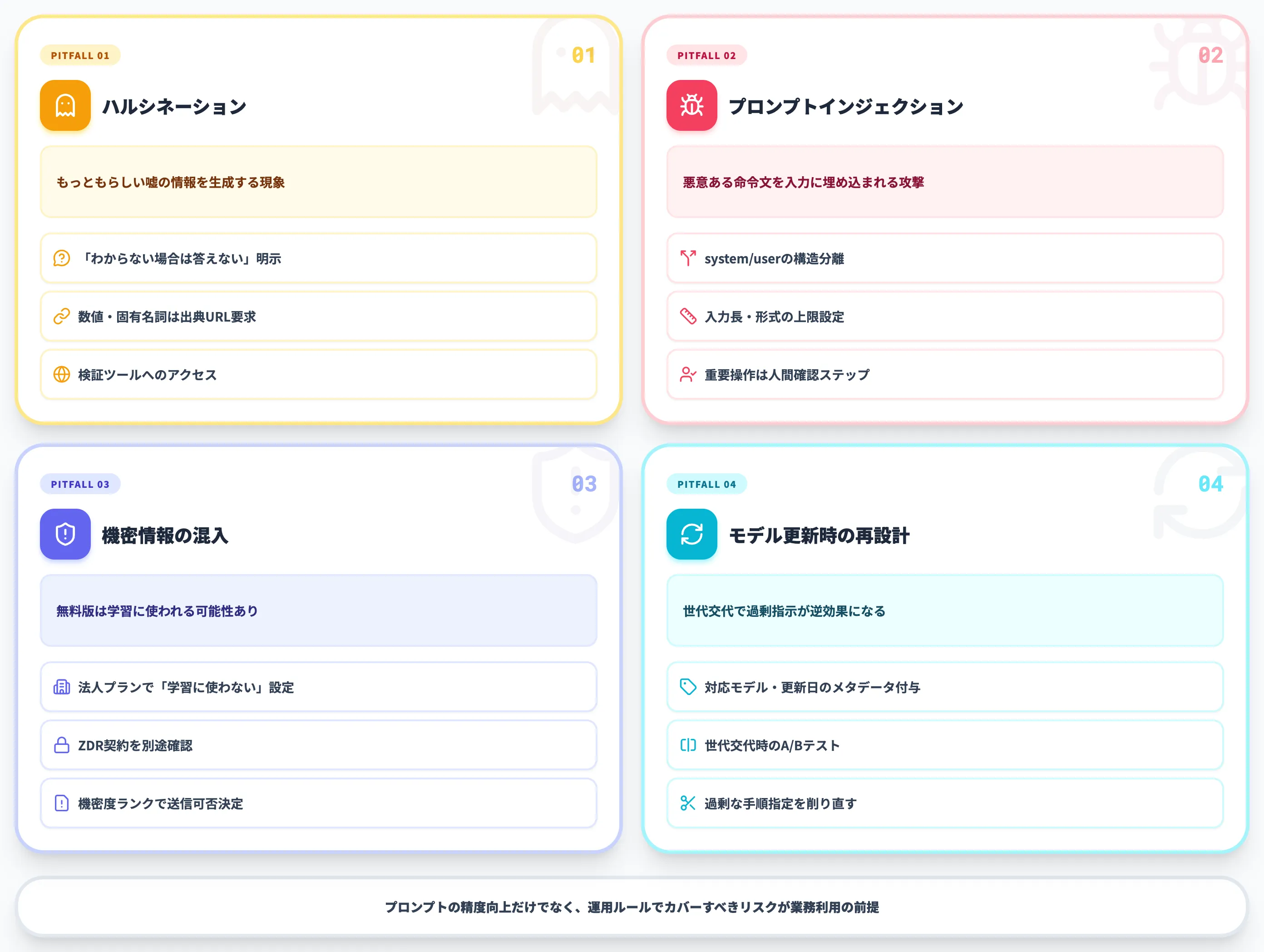 プロンプトの落とし穴と運用上の注意