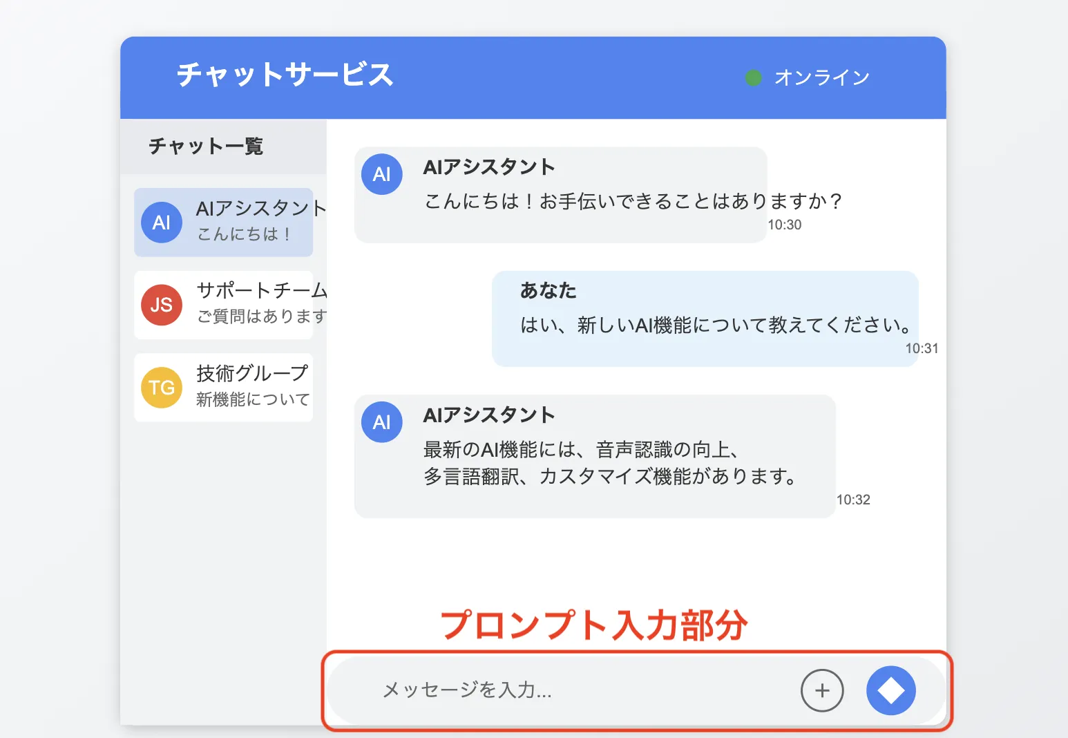 プロンプト入力部分
