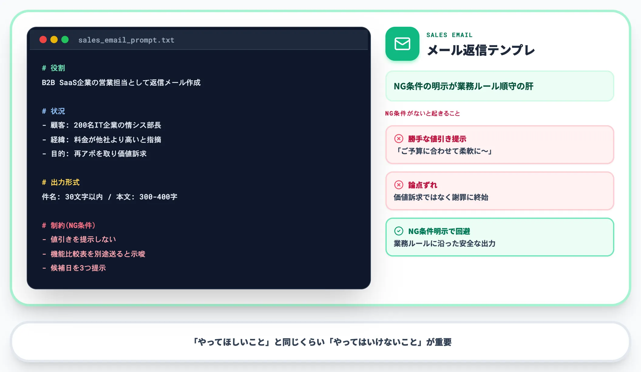 メール ビジネス文書