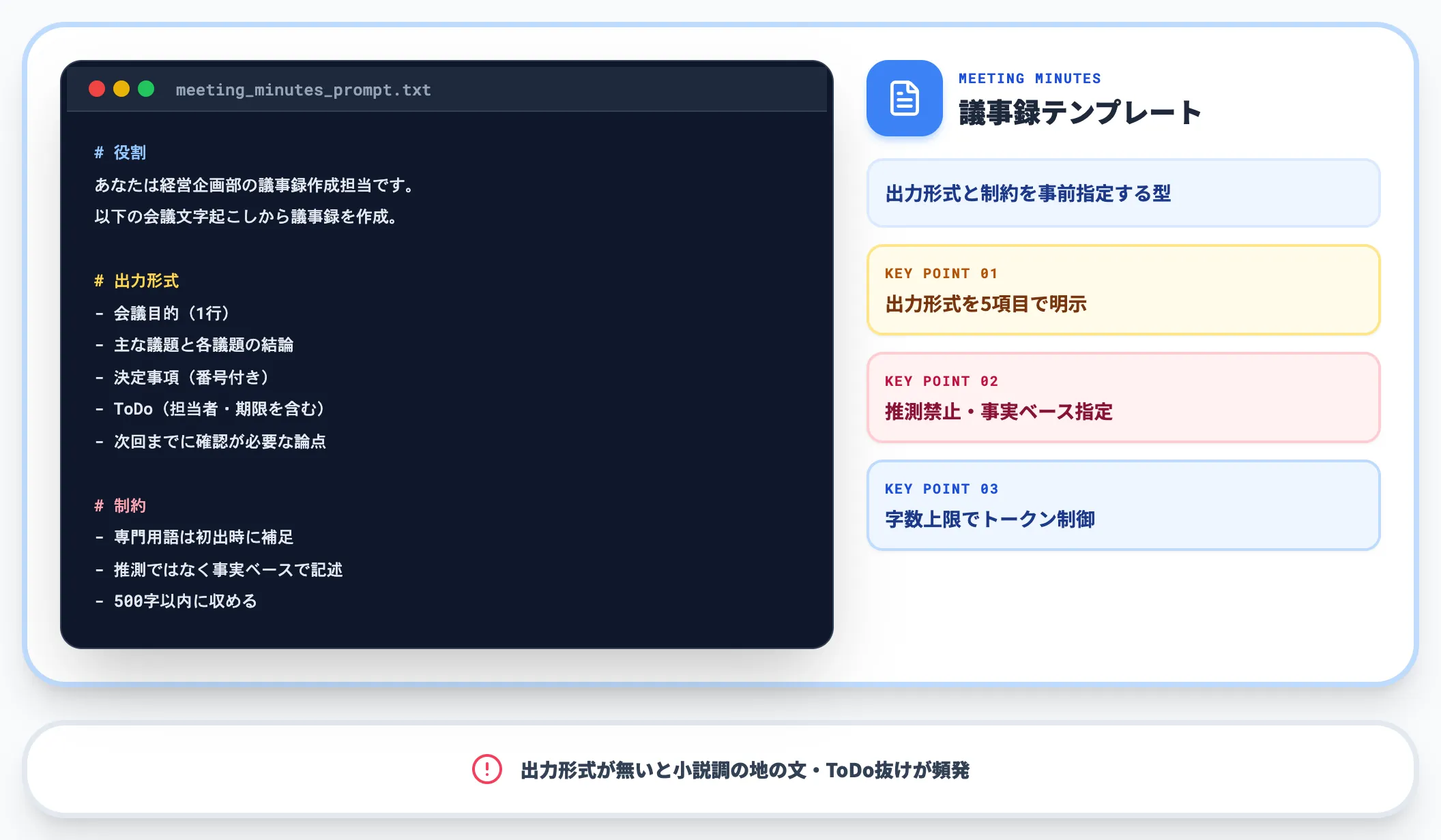 議事録 要約