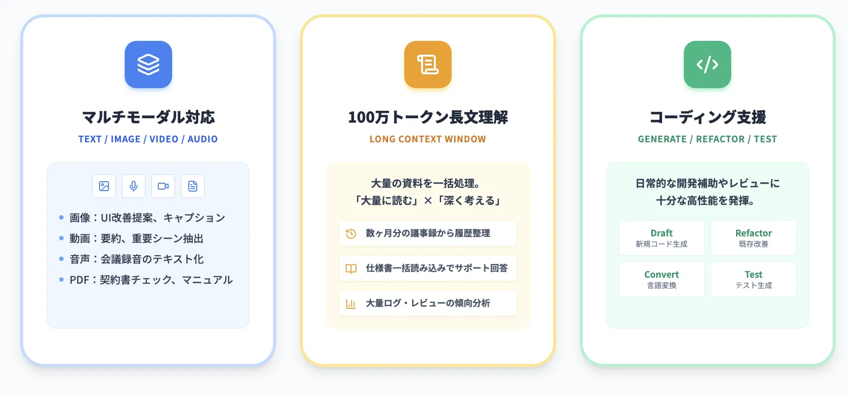 Gemini 2.5 Flashの主要機能【マルチモーダル・長文理解・コーディング】