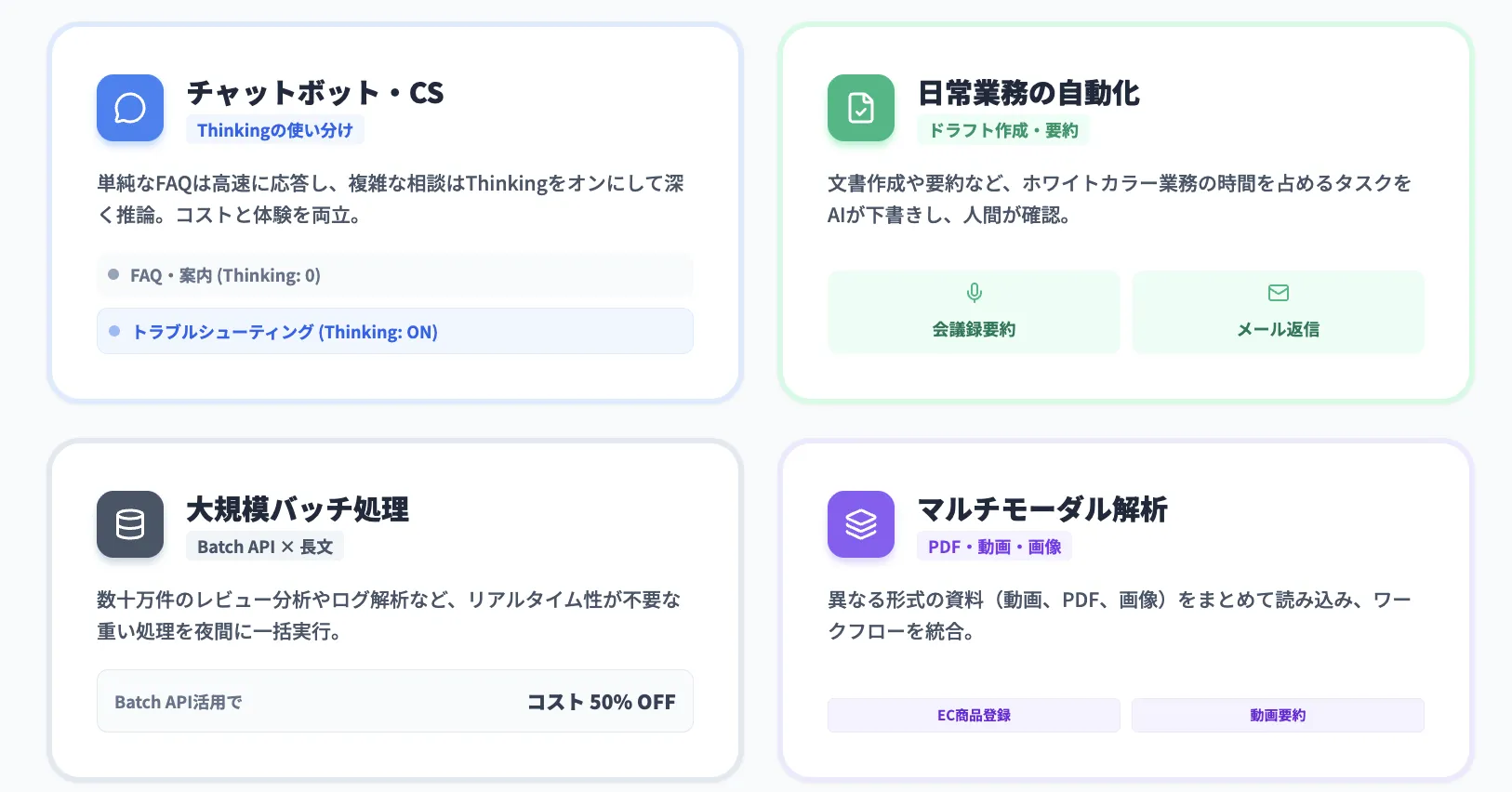Gemini 2.5 Flashの活用シーン