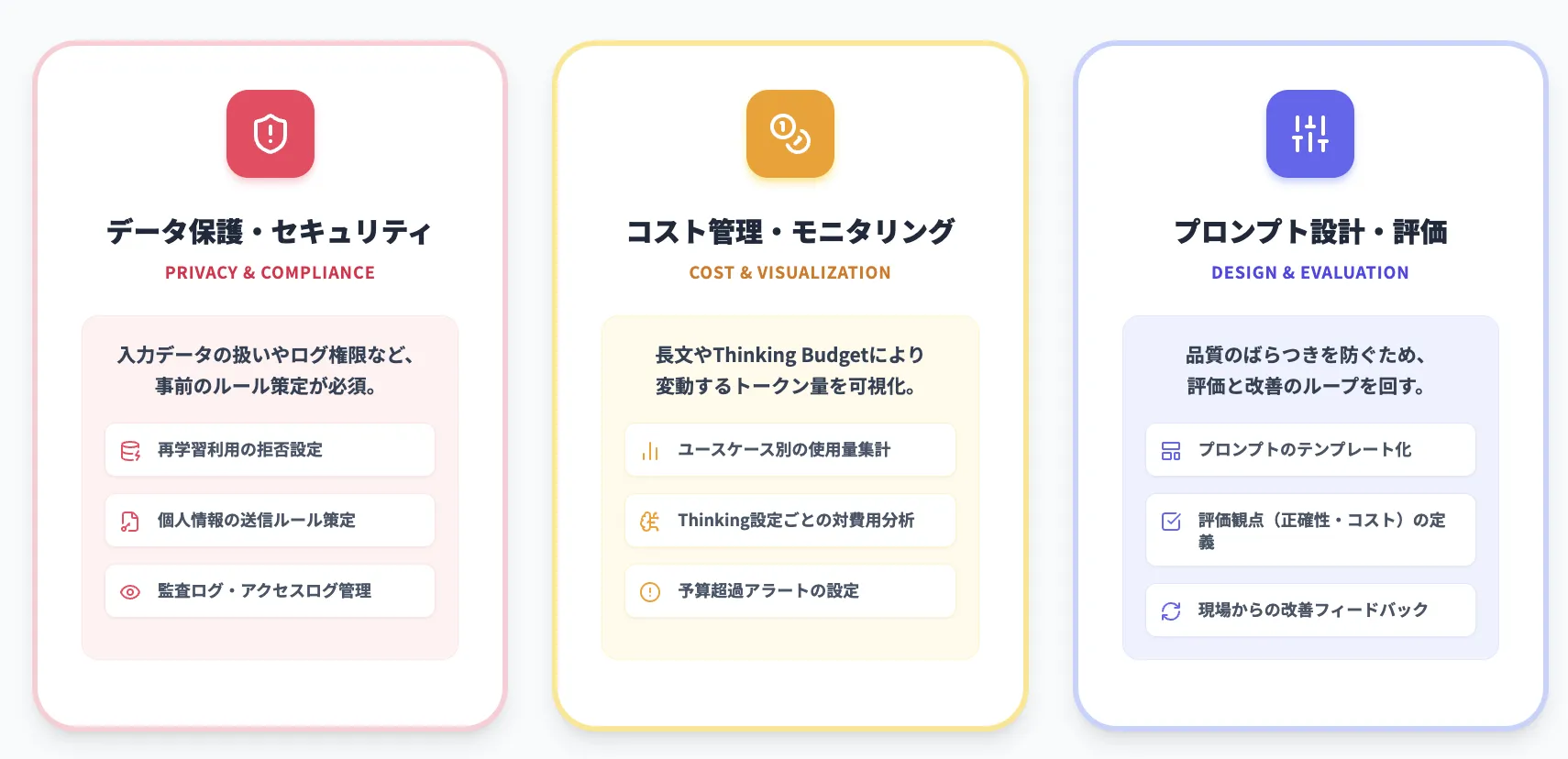Gemini 2.5 Flash利用時の注意点とベストプラクティス【セキュリティ・運用・ガバナンス】