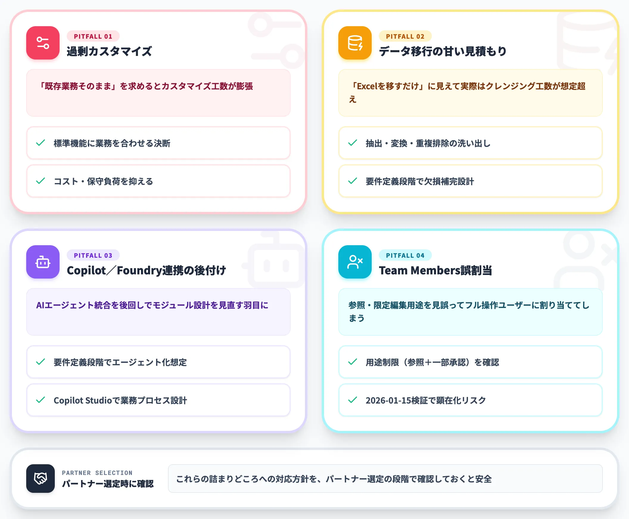 詰まりどころとしての注意点