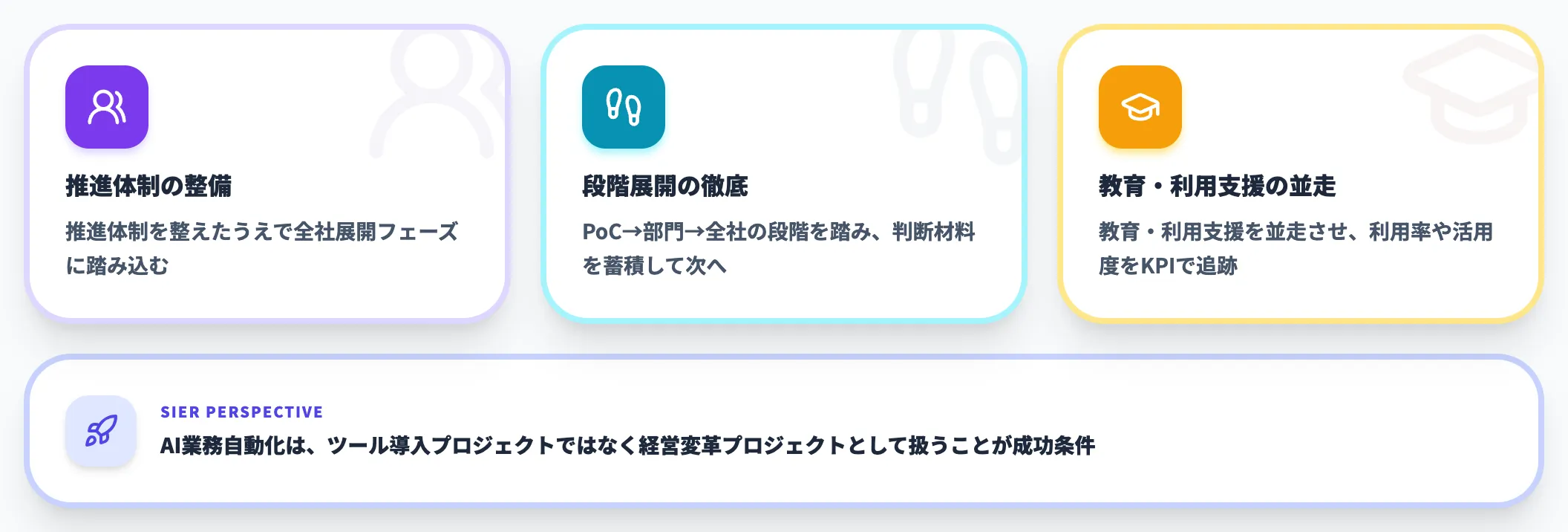 4社に共通して読み取れる3つの整備領域