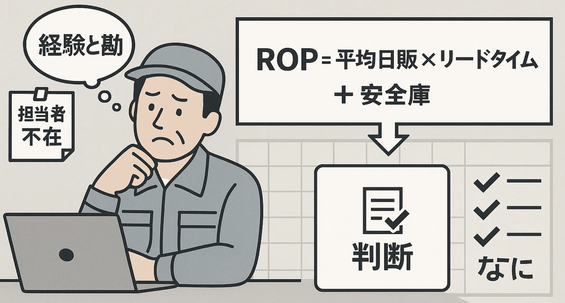 在庫の最適化