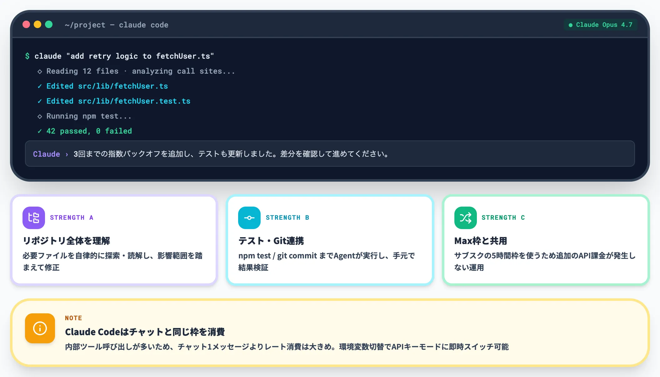 Claude Codeでのターミナル開発