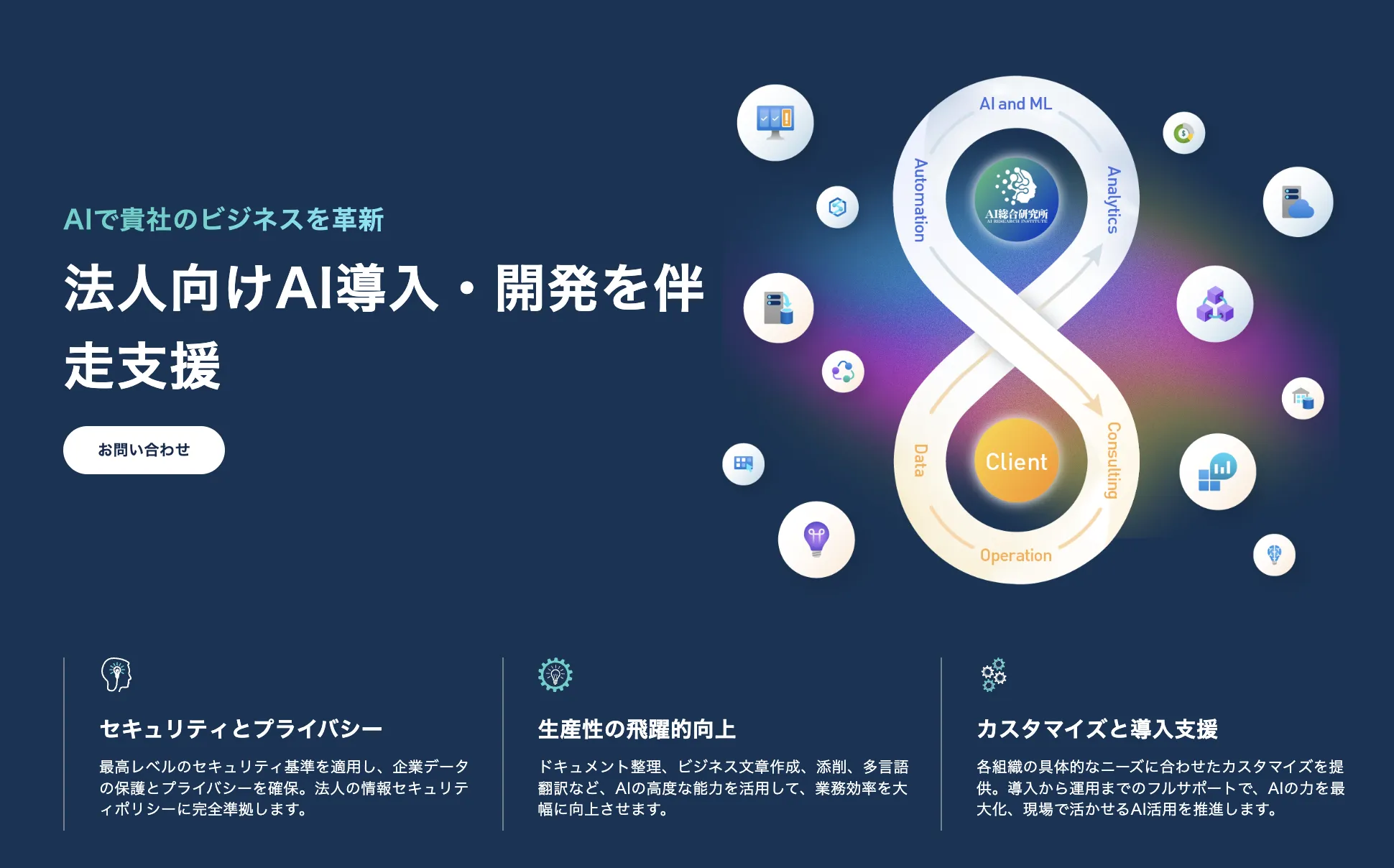ご相談はAI総合研究所へ