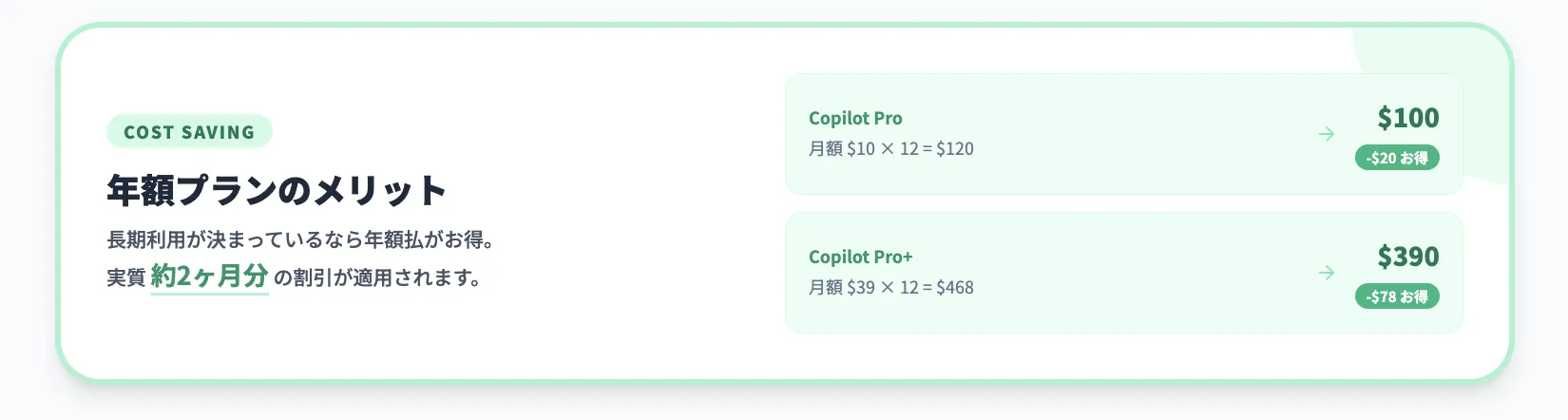Github Copilotの年間プラン