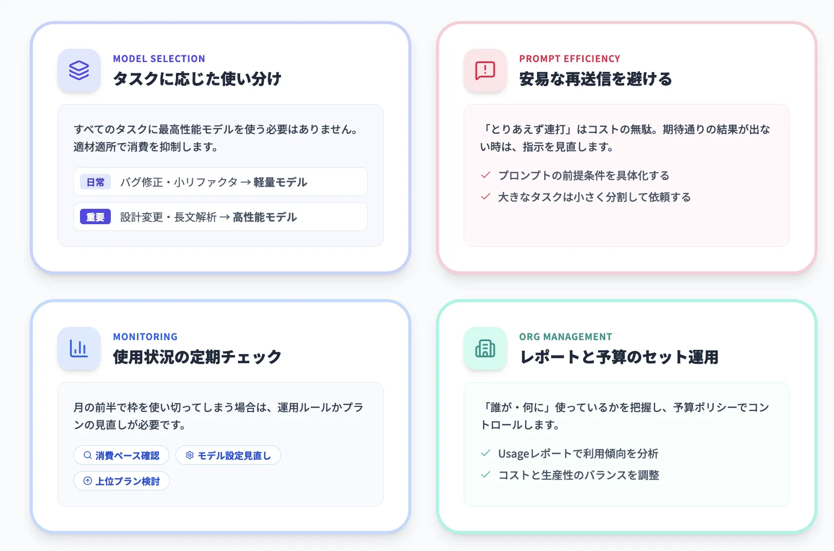 プレミアムリクエスト最適化のヒント