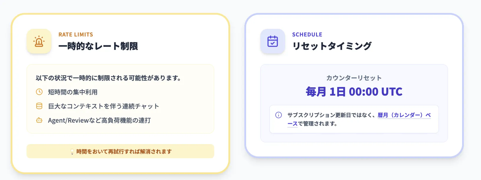 GitHub Copilot プレミアムリクエスト関連情報