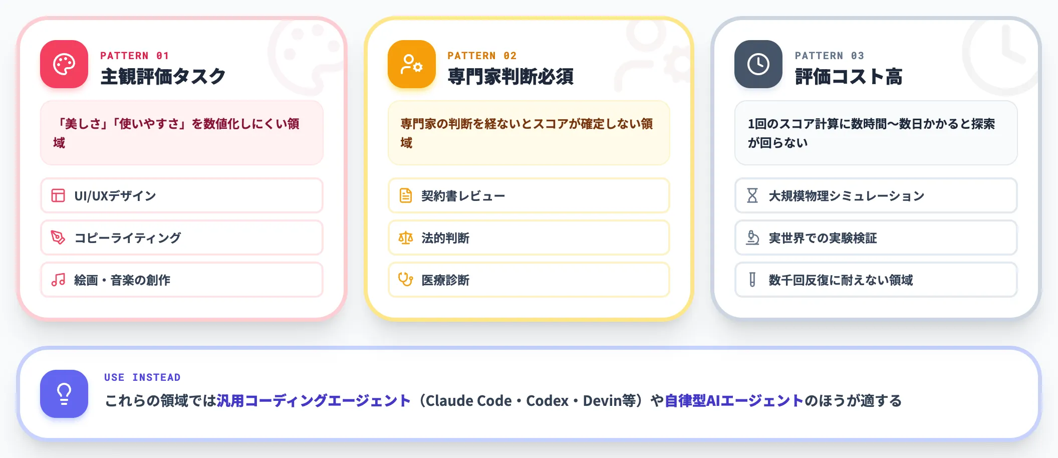向いていない3つの典型タスク