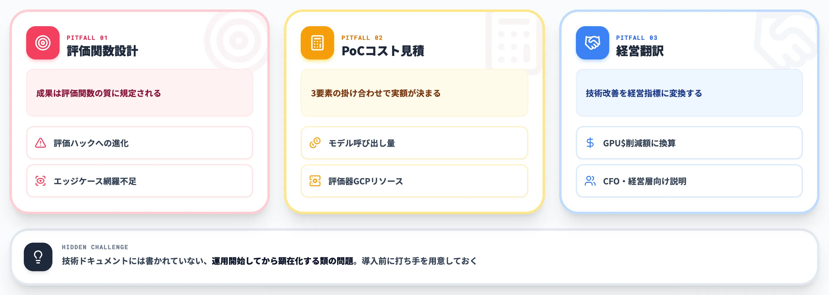 AlphaEvolve導入で詰まる論点