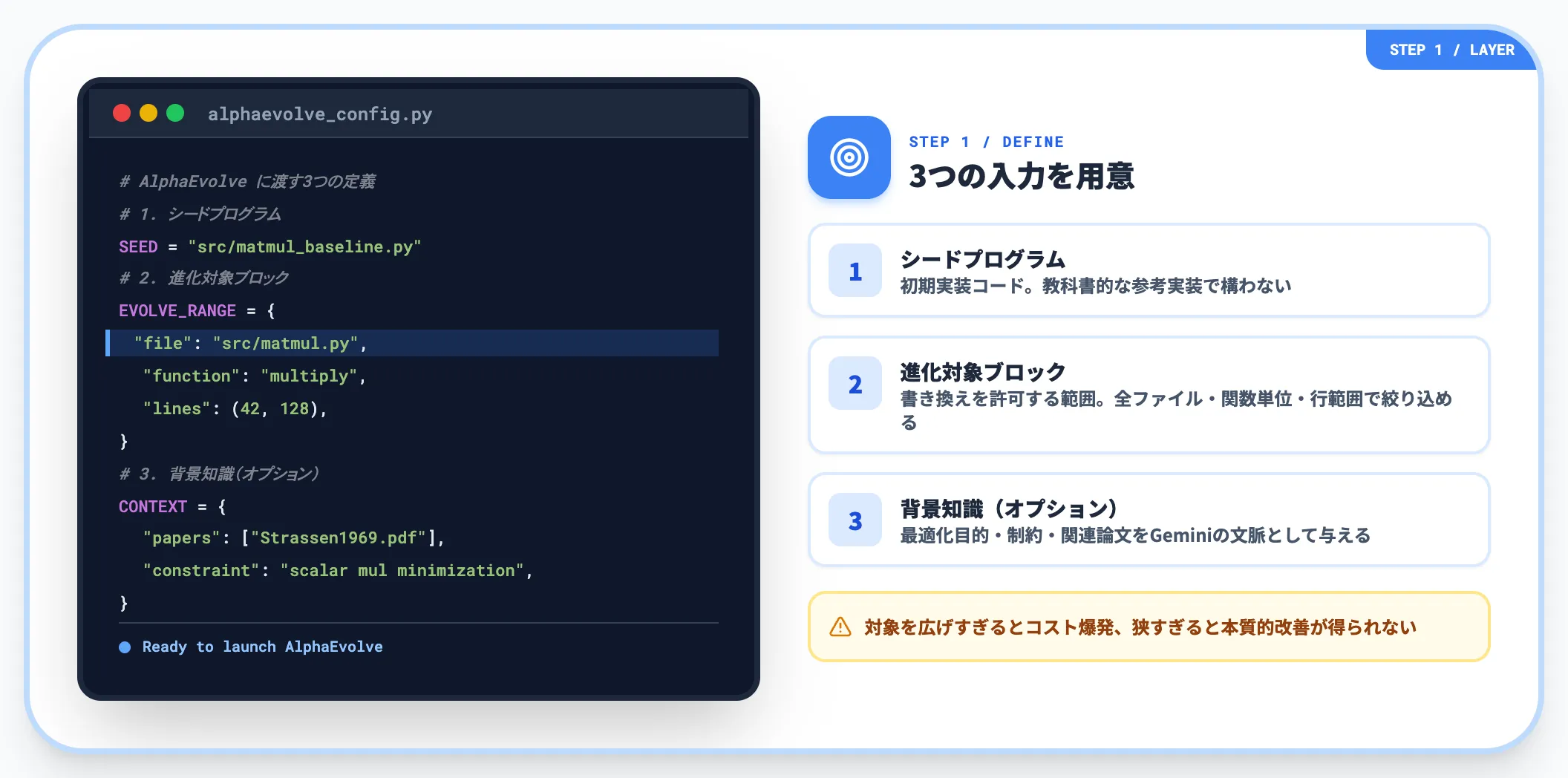 Step 1 Define 定義