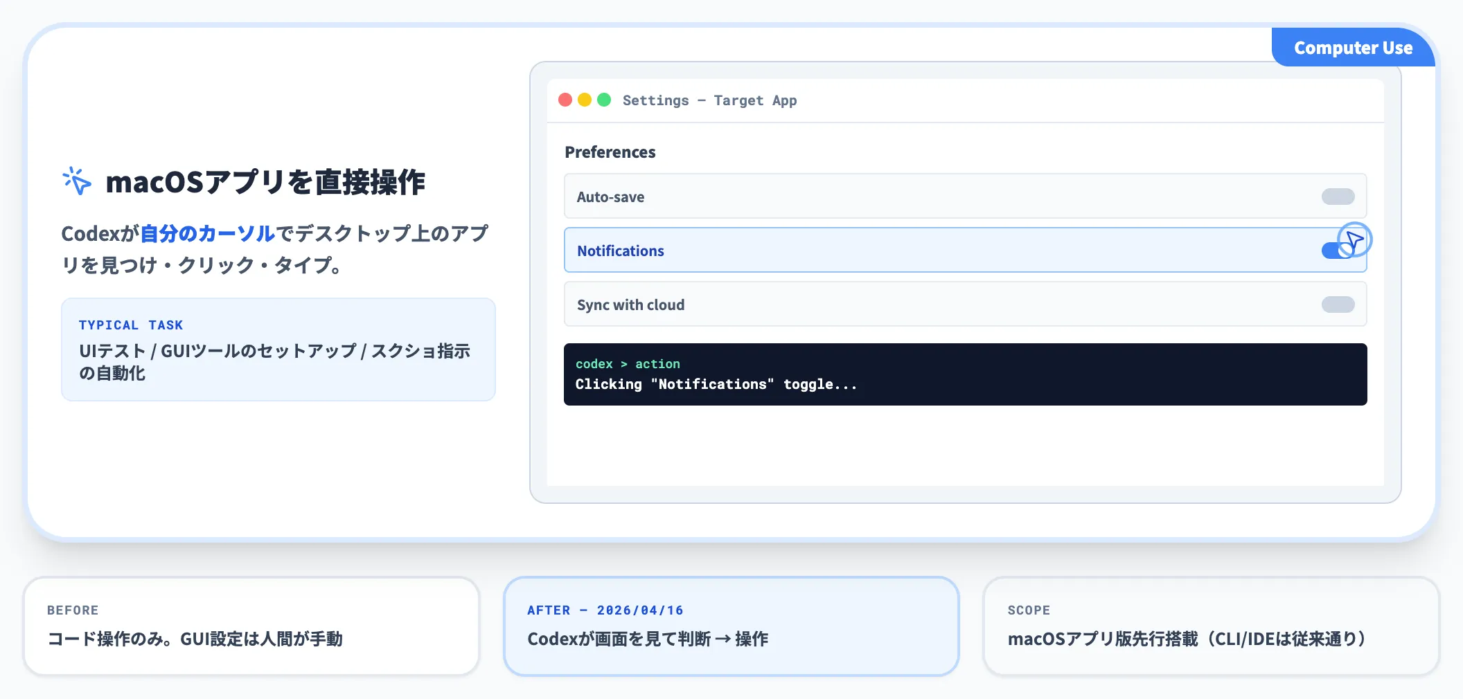 Computer UseによるmacOSアプリ操作