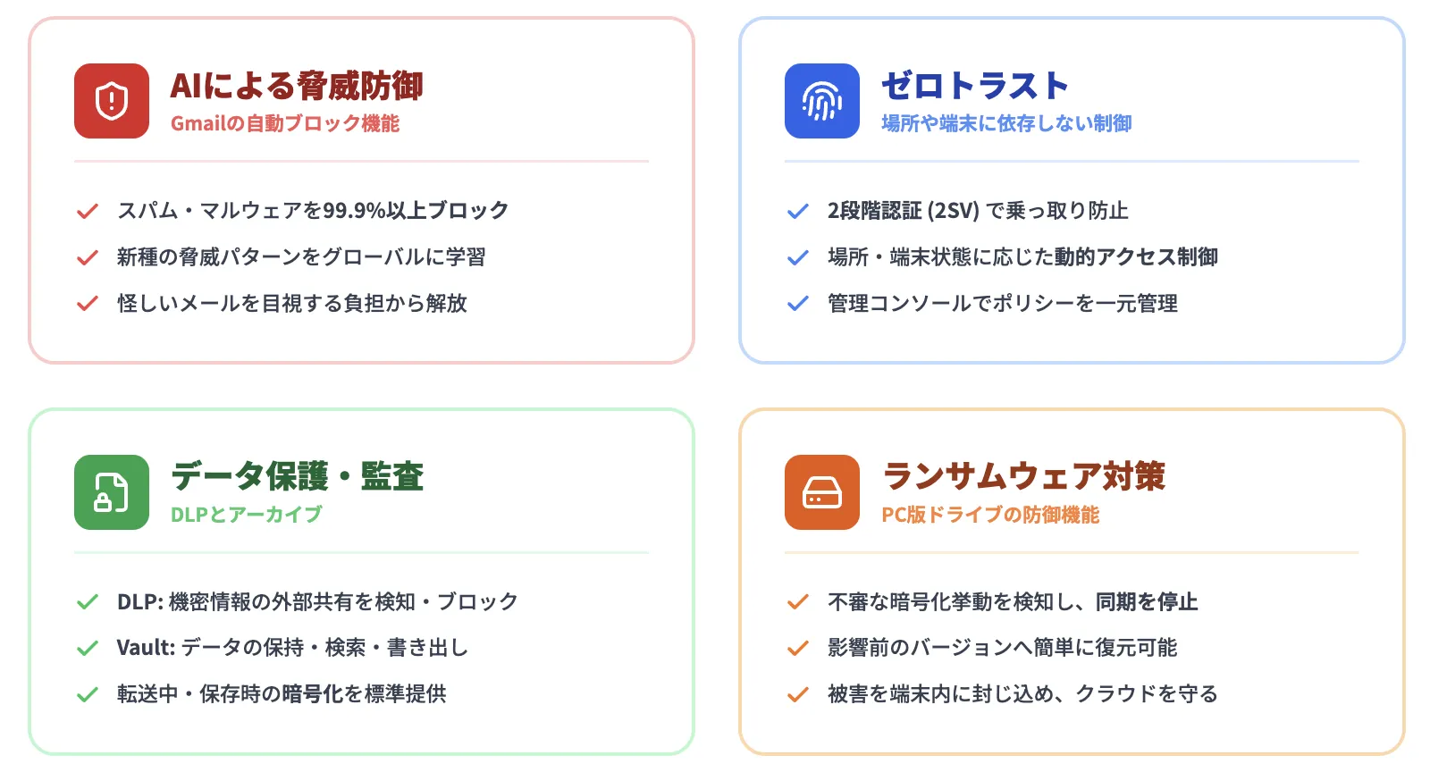 Google Workspaceのセキュリティ機能