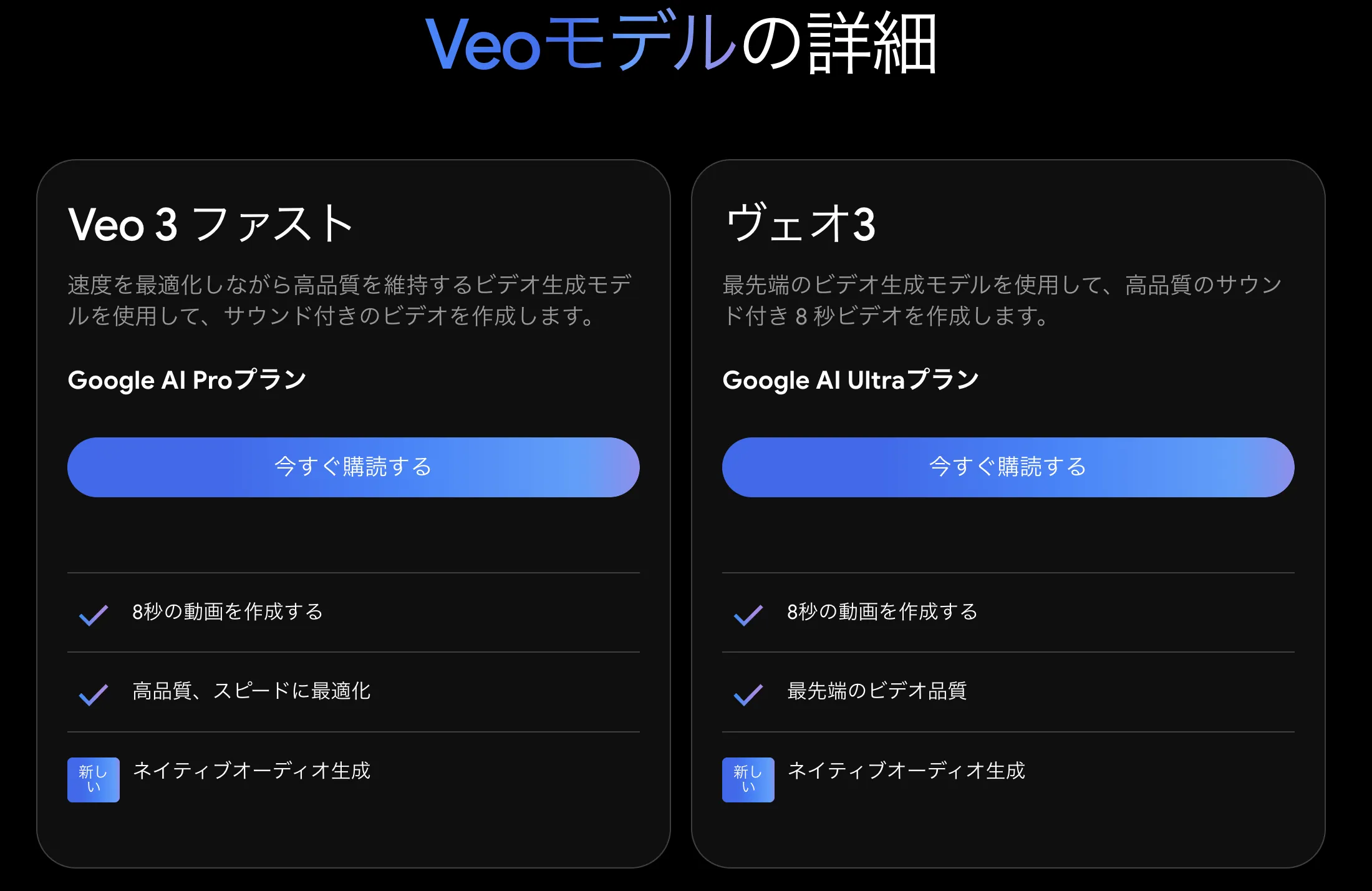 Veoモデルの詳細