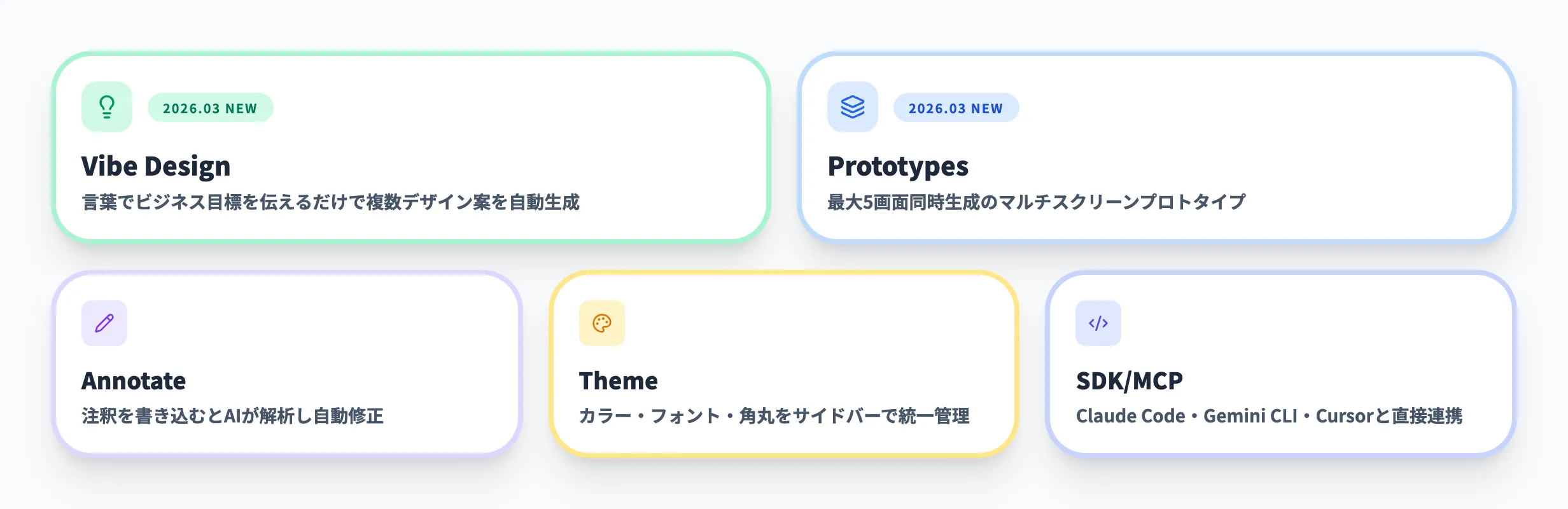 Google Stitchの主な機能