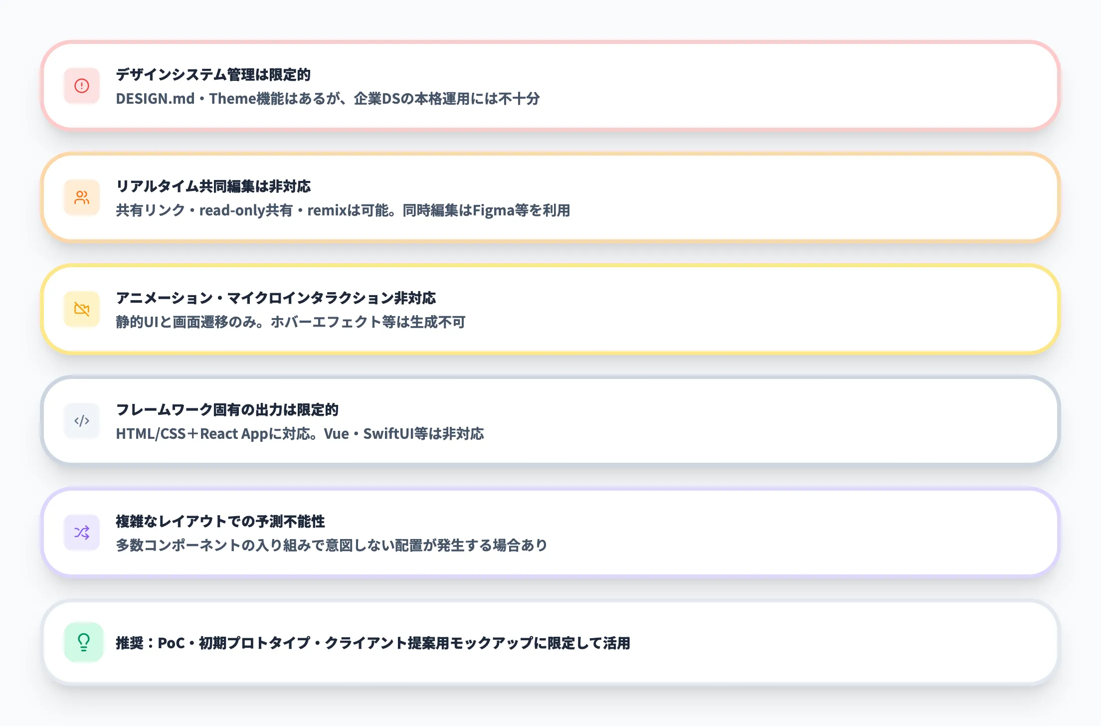 Google Stitchの制限事項