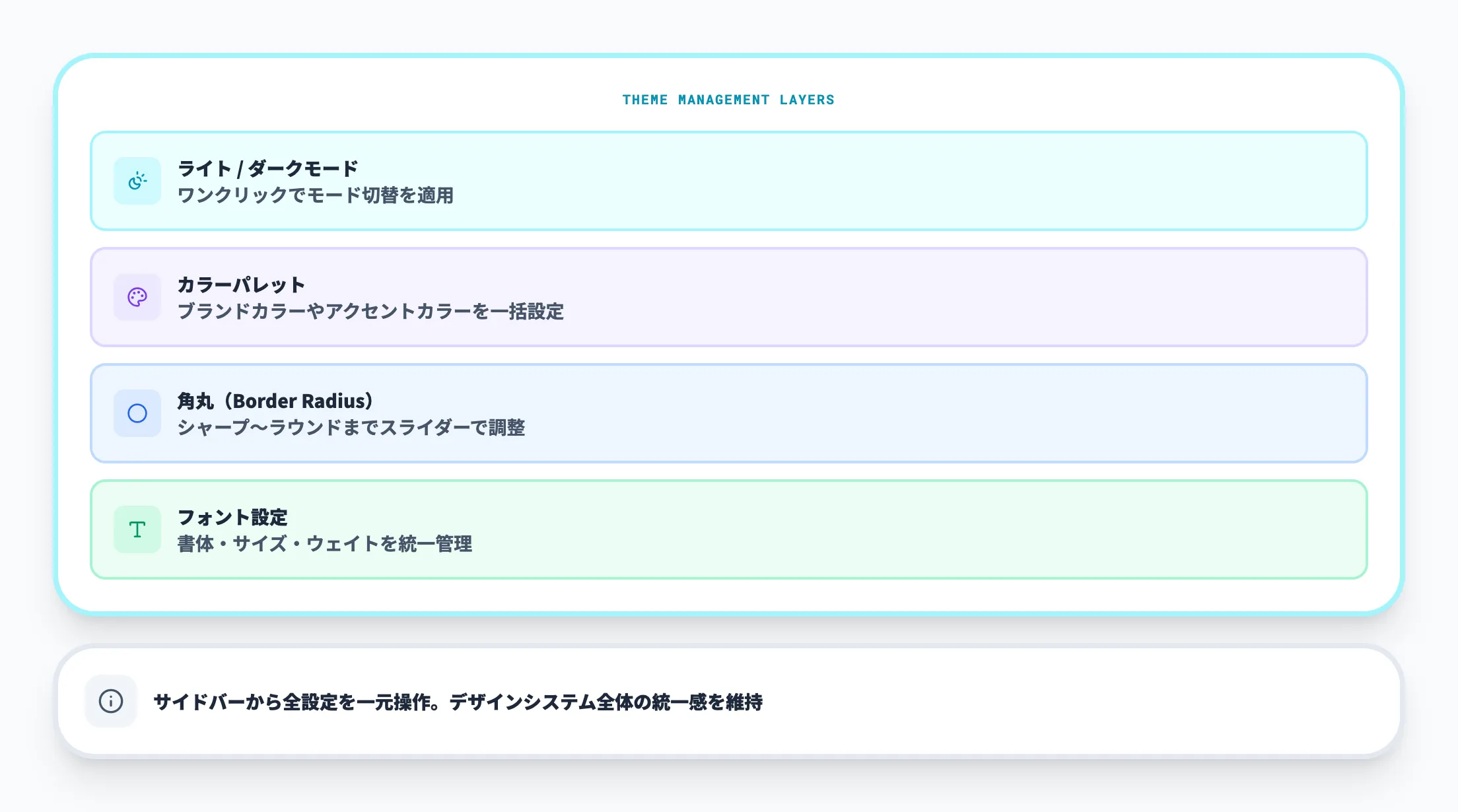 Theme
