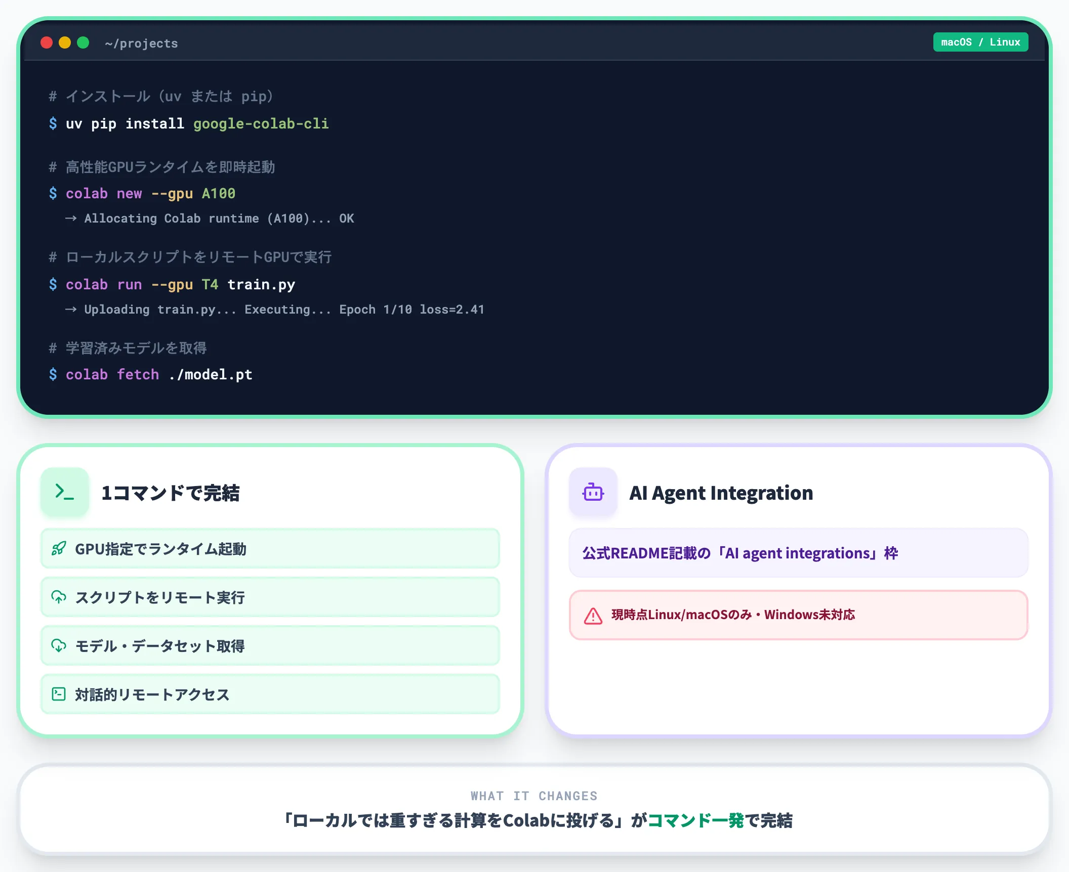 Google Colab CLI