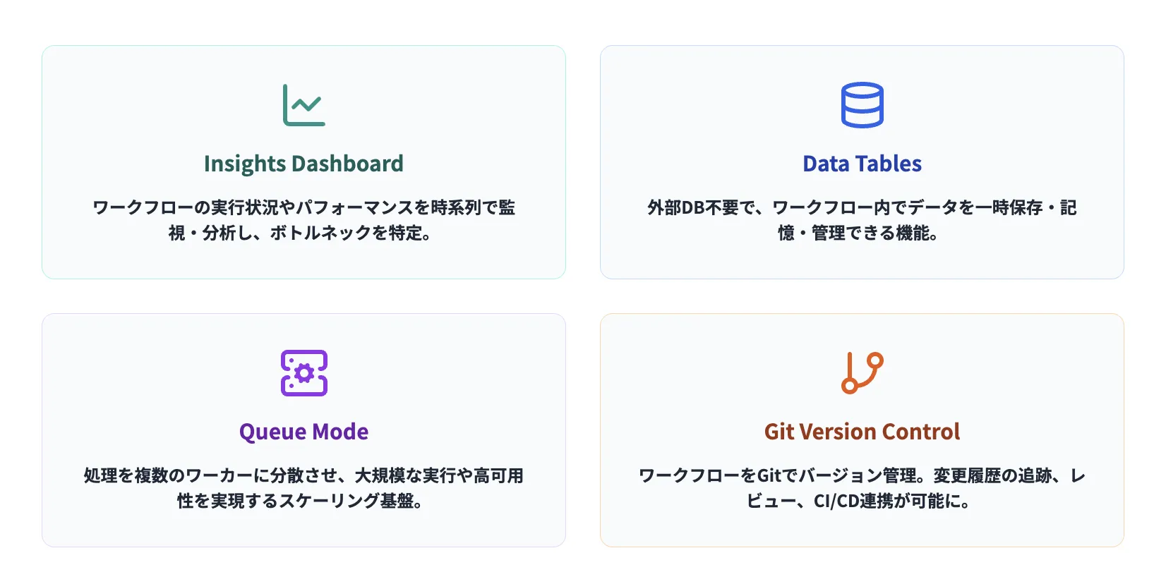n8n のエンタープライズ向け機能