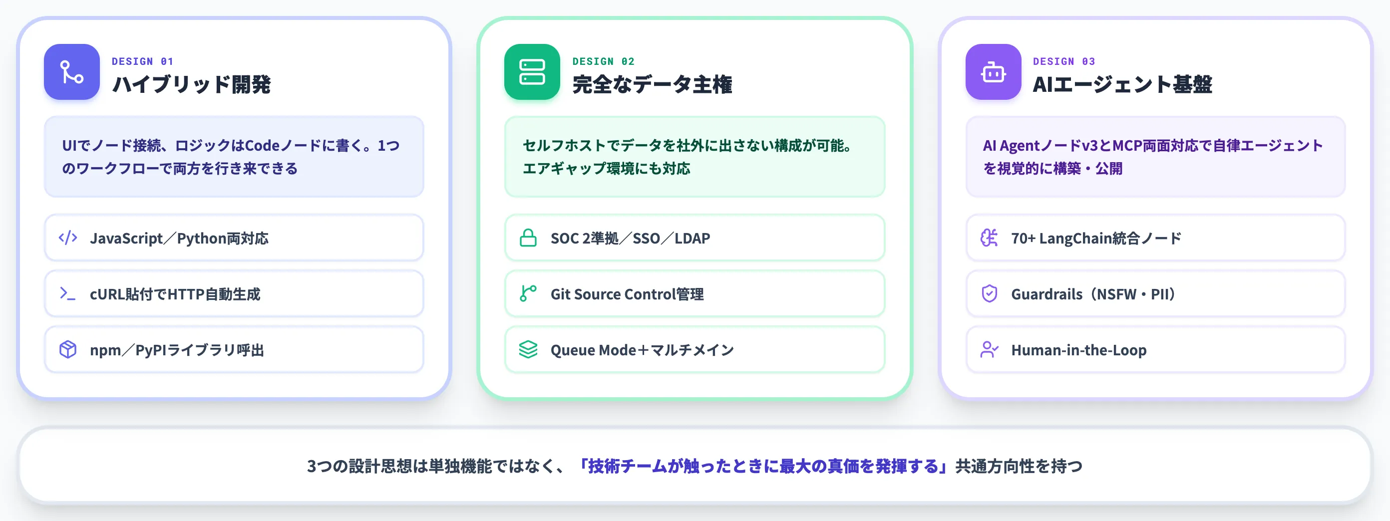 n8nが他の自動化ツールと根本的に違う3つの設計思想