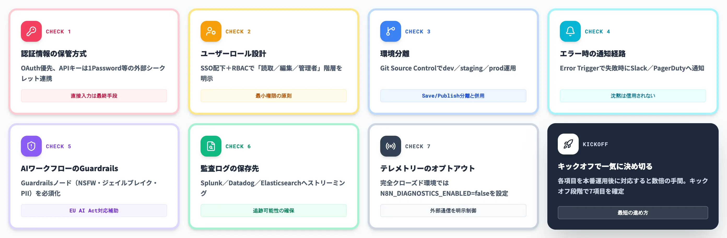 n8nのセキュリティ・ガバナンス 本番運用前に押さえる7つのチェックポイント