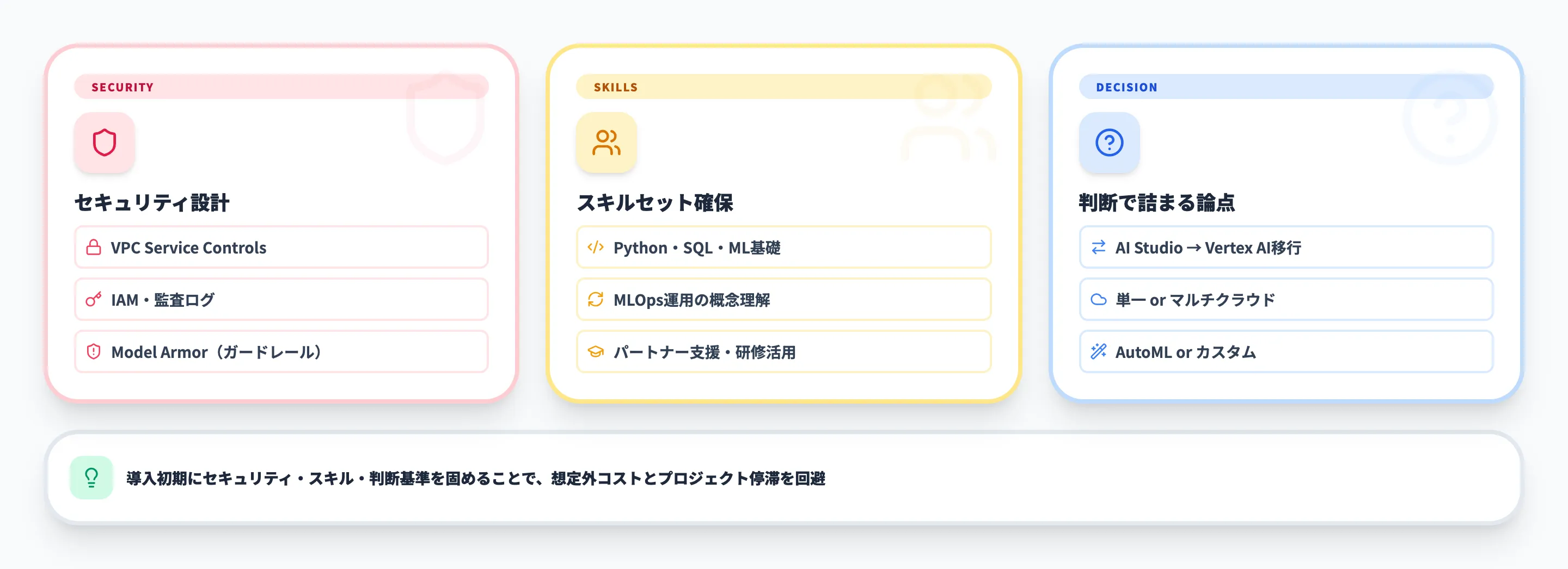 Vertex AI導入時の注意点と判断ポイント